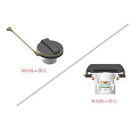 产品